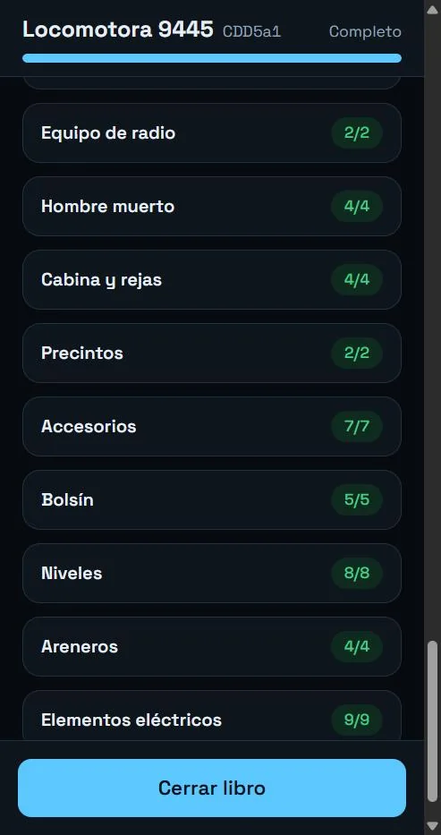 Secciones del libro con su contador de avance