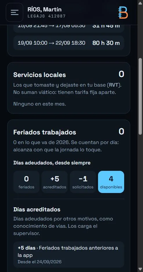 Feriados trabajados y días acreditados