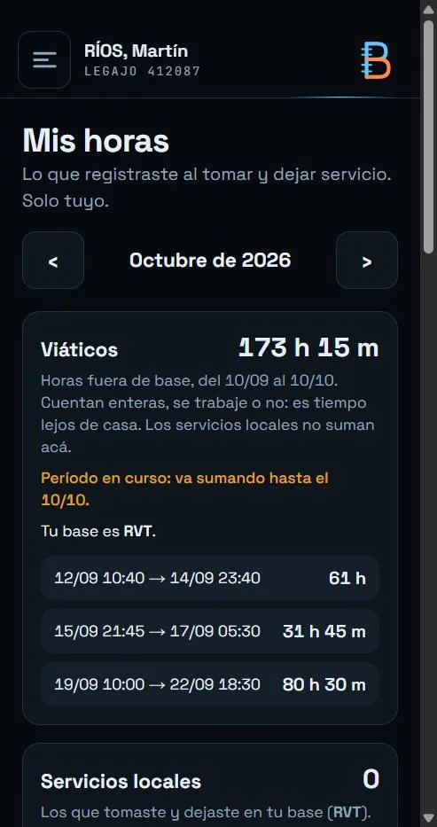Planilla con horas trabajadas y viáticos del período