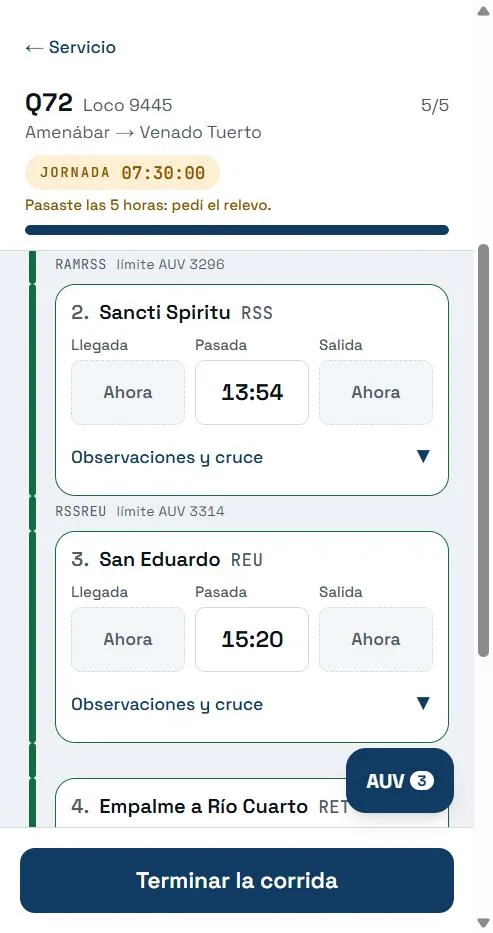 La corrida en tema claro